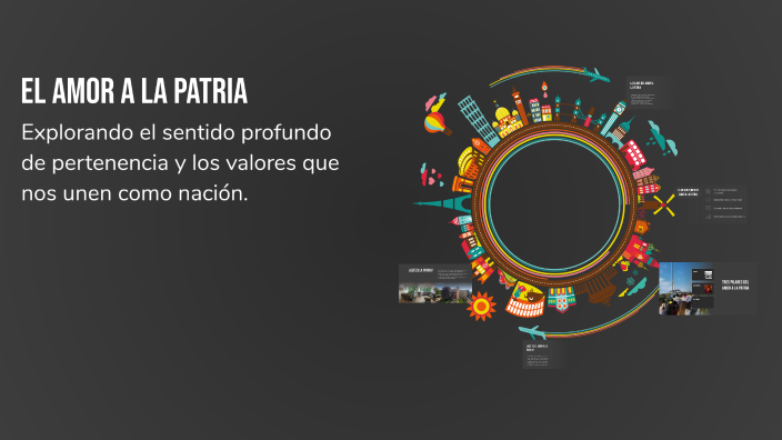 El Amor a la Patria by Joel Eduardo Ruiz on Prezi