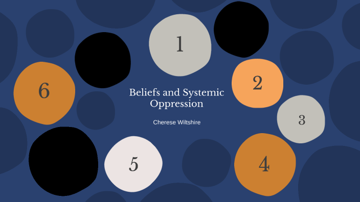 Beliefs And Systemic Oppression By Cherese Wiltshire On Prezi