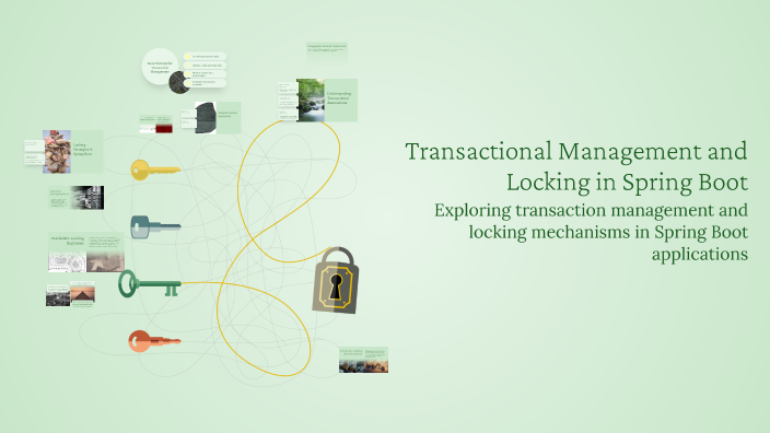 Transactional Management and Locking in Spring Boot by Furkan Yaman on ...