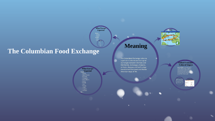 The Columbian Food Exchange By Jeanine Tuyisabe