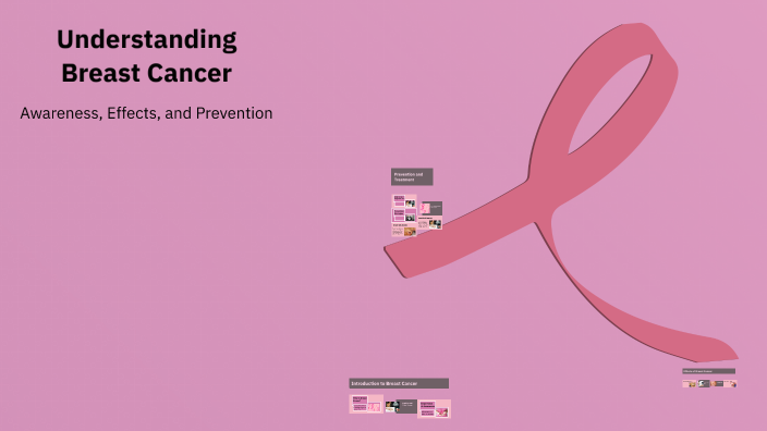 Understanding Breast Cancer by Fajer Al Shammari on Prezi