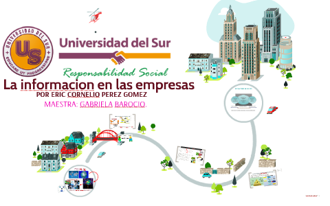La informacion en las empresas by Eric Gomez on Prezi