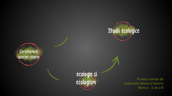 Ecologia by Maria Maria on Prezi