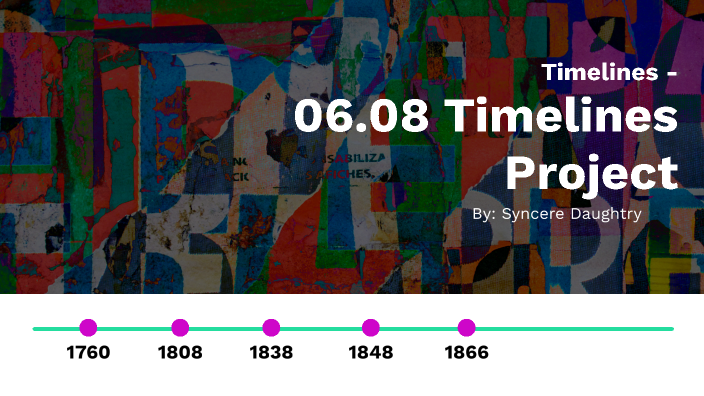 06.08 Module Timeline by Jayson W on Prezi