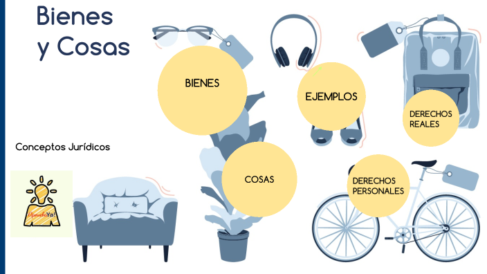 Bienes y Cosas. Conceptos Jurídicos. by Lourdes Martinez on Prezi