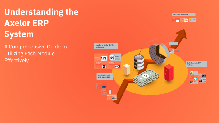 Understanding the Axelor ERP System by Ola Osama on Prezi