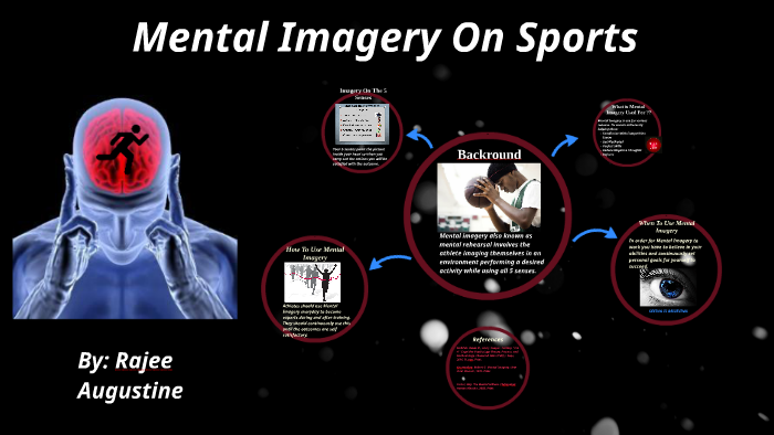 Mental Imagery On Sports By Rajee Augustine On Prezi