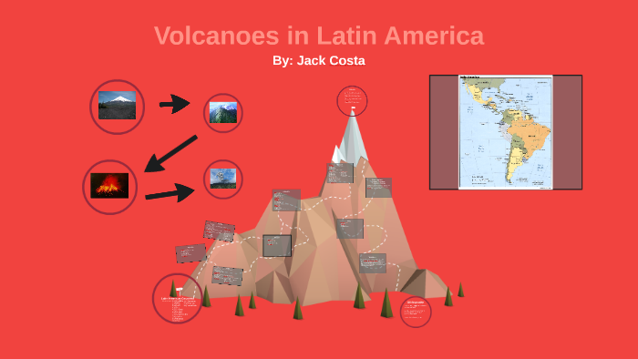 Volcanoes in Latin America by Jack C on Prezi