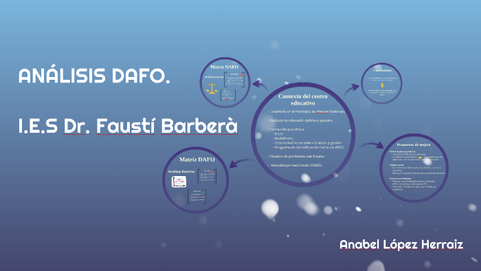ANALISIS DAFO. by Anabel López Herraiz on Prezi