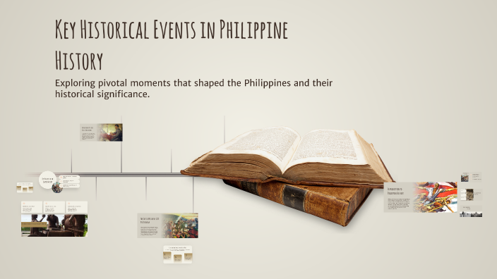 Key Historical Events in Philippine History by Nhel Tulio on Prezi