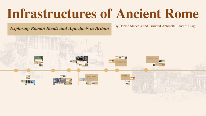 Infrastructures of Ancient Rome by denise mecchia on Prezi