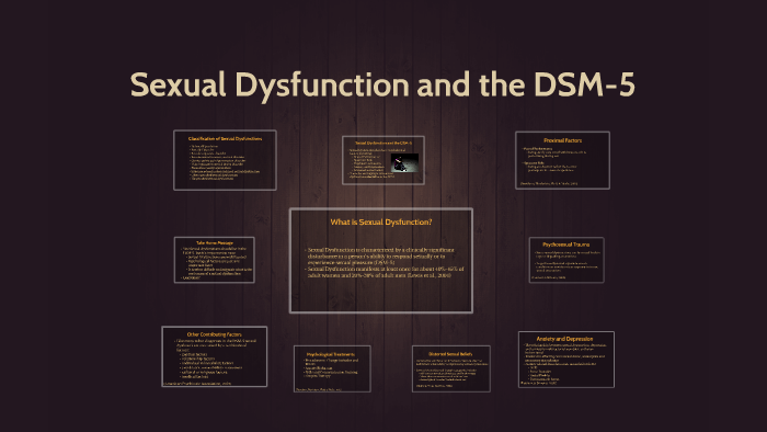 シアリス勃起不全錠