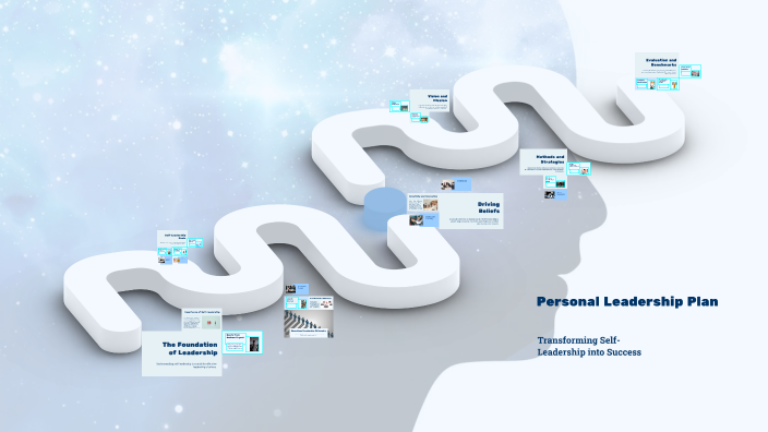 Personal Leadership Plan by Maria Hoyte on Prezi
