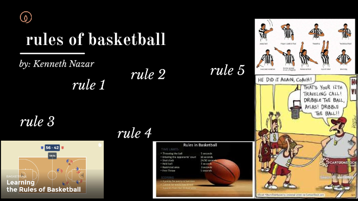 Rules Of Basketball By Kenneth Nazar