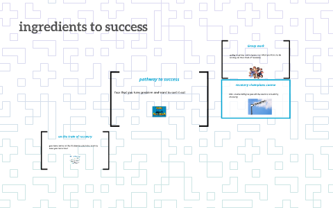 pathway to success by on Prezi