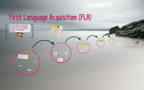 First Language Acquisition (FLA) by Julia Rieniets on Prezi