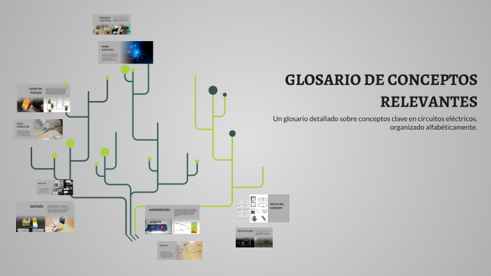 GLOSARIO DE CONCEPTOS RELEVANTES by Joselyn Lara on Prezi