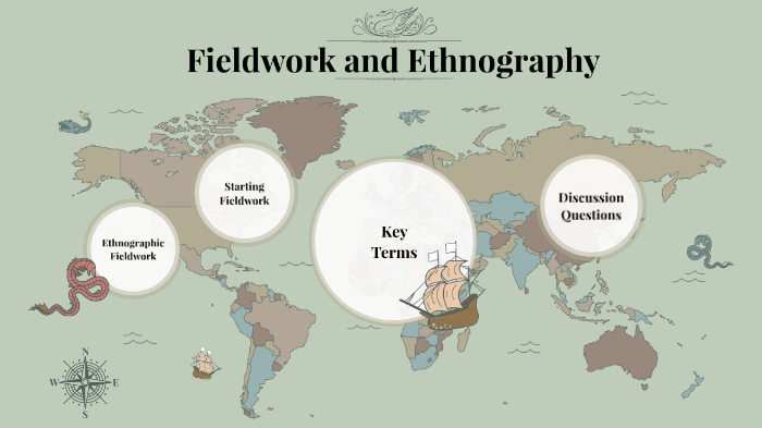 Ethnographic Fieldwork By Emily Williams   Jo5u2d4i2i5jn2i3bux5ql2nlp6jc3sachvcdoaizecfr3dnitcq 3 0 