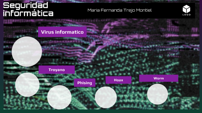seguridad informática by Maria Fernanda Trejo on Prezi