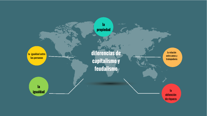 Diferencias Y Similitudes De Capitalismo Y Feudalismo By Juan Dulce On Prezi 0053