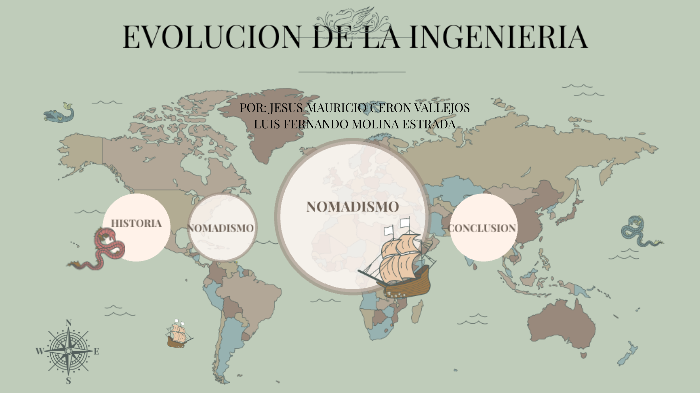 EVOLUCIÓN DE LA INGENIERÍA By Jesus Mauricio Ceron Vallejos On Prezi