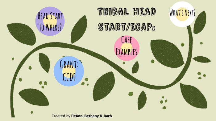 tribal-head-start-ecaps-by-deann-dillon