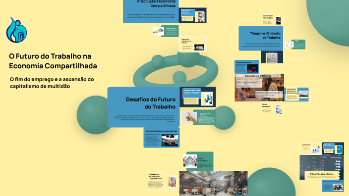 O futuro do trabalho na economia compartilhada by Alex da Silva on Prezi