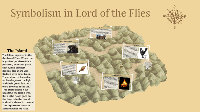 Symbolism In Chapter 12 Of Lord Of The Flies prezi.com