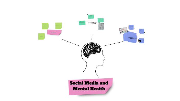 Social Media and Mental Health by Lucas Gabriel on Prezi