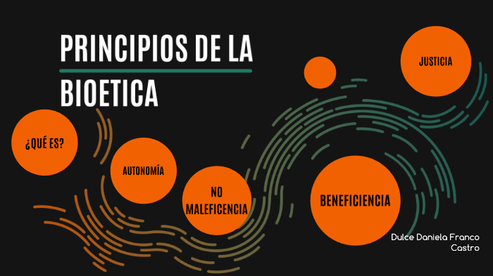 Principios de la Bioética by Dulce Francoo on Prezi