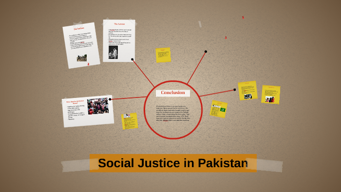 essay on social justice in pakistan