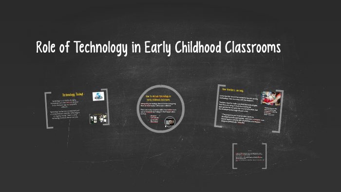 Role of Technology in Early Childhood Classrooms by on Prezi