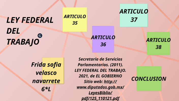 LEY FEDERAL DEL TRABAJO By Frida Sofia Velasco Navarrete On Prezi