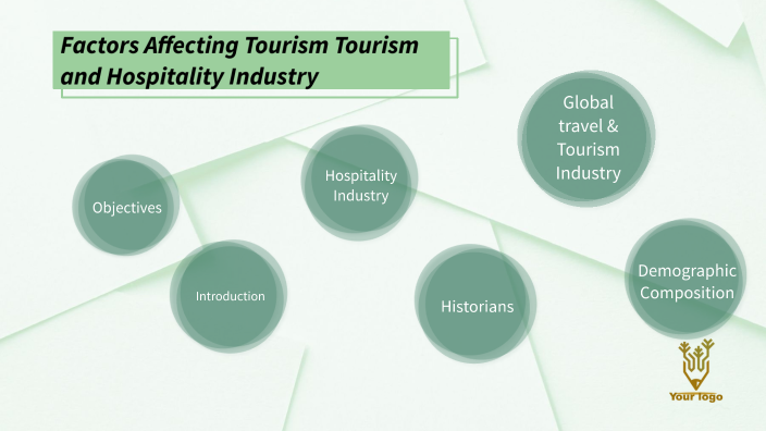 Factors Affecting Tourism Tourism and Hospitality Industry by angelina ...