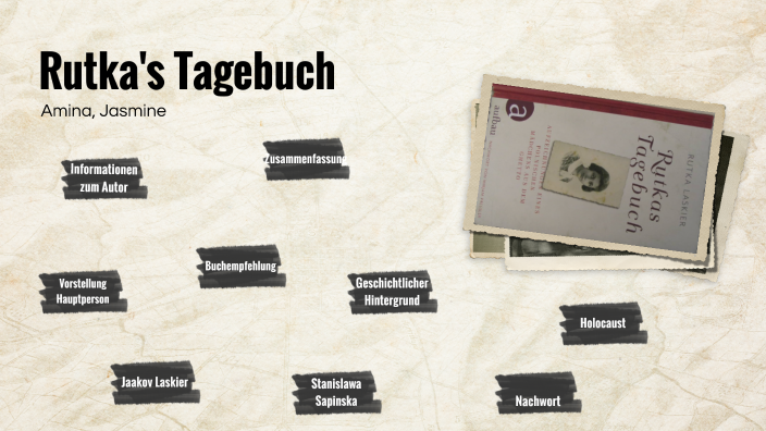 Rutkas Tagebuch by Amina Rouba on Prezi