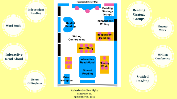 Classroom Theory Map by K McGinn on Prezi