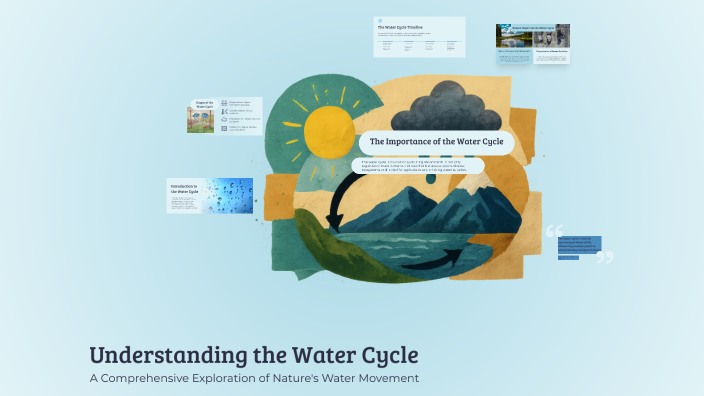 Understanding the Water Cycle by Heyab Aklil on Prezi