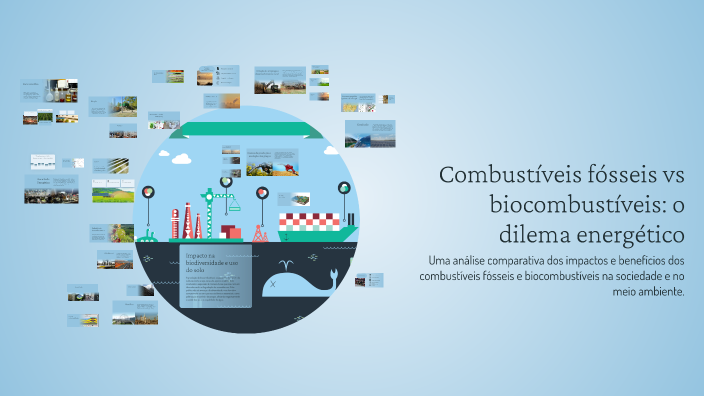 Combustíveis fósseis vs biocombustíveis: o dilema energético by jessica ...