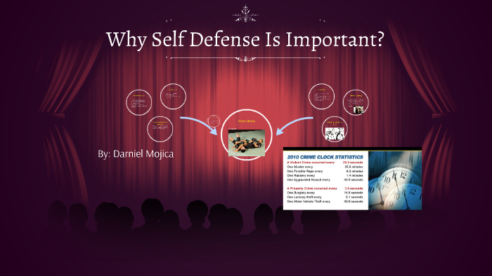 Why Self Defense Is Important? By Darniel Mojica