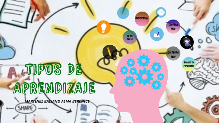 TIPOS DE APRENDIZAJE by Alma Martínez on Prezi