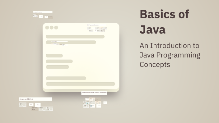 Basics of Java by Shivani Sompura on Prezi