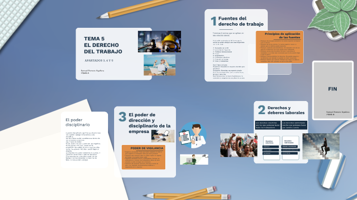 EL DERECHO DEL TRABAJO by Samuel Romero Aguilera on Prezi