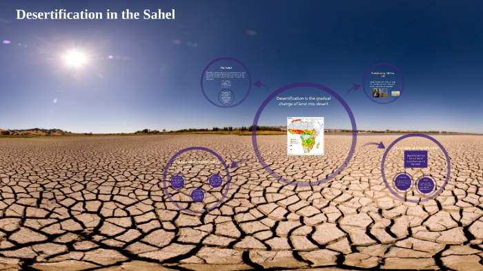 Desertification In The Sahel By Noemi Said