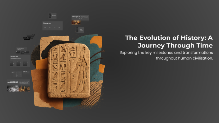 The Evolution of History: A Journey Through Time by Aisha on Prezi