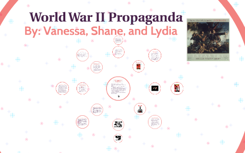 World War II Propaganda by Shane Ryan on Prezi