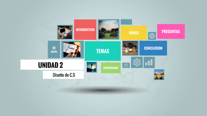 Unidad 2 DISEÑO DE CADENA DE SUMINISTRO by María Martínez on Prezi