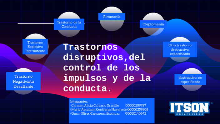 Trastornos destructivos del control de los impulsos y de la conducta by ...