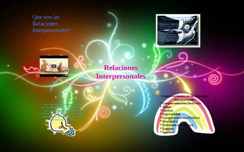 Relaciones Interpersonales by Angeles Frias on Prezi