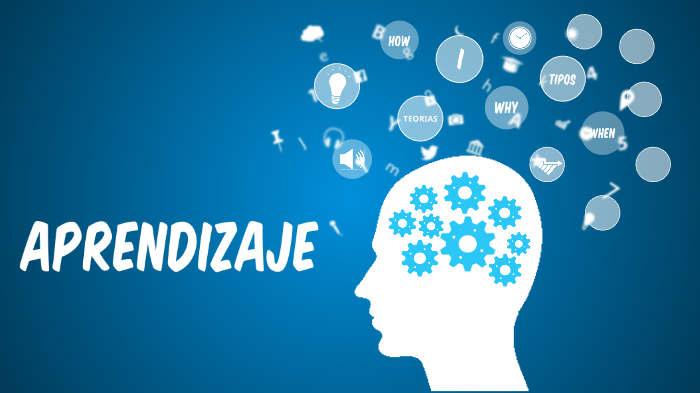Aprendizaje by Jose Pablo Cedron on Prezi