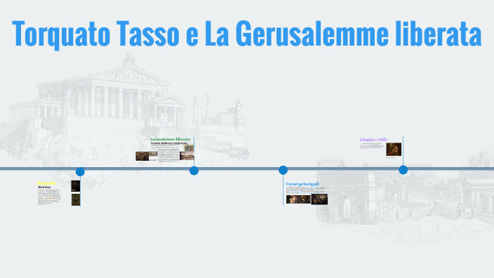 Torquato Tasso E La Gerusalemme Liberata
